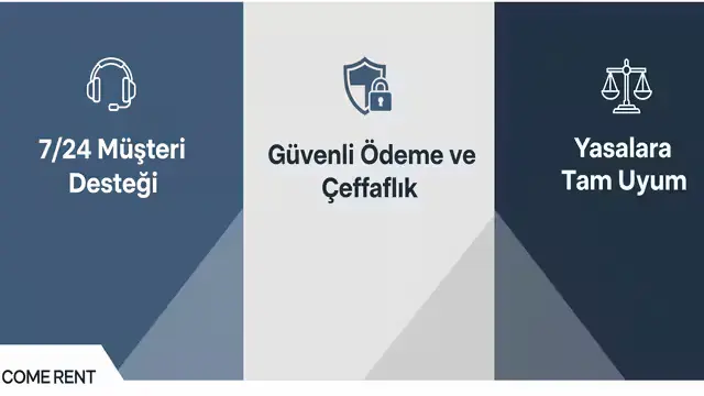 Come Rent müşteri hizmetleri, 7/24 yol yardım ve yasal uyumluluk güvencesi.